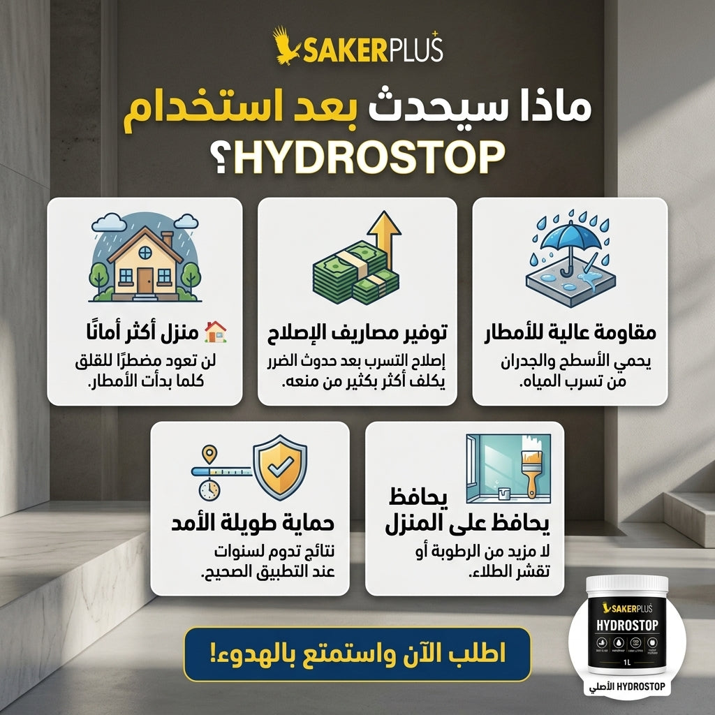 HYDROSTOP – أقوى عازل مائي غير مرئي لكل الأسطح