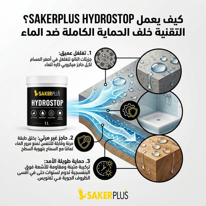 HYDROSTOP – أقوى عازل مائي غير مرئي لكل الأسطح